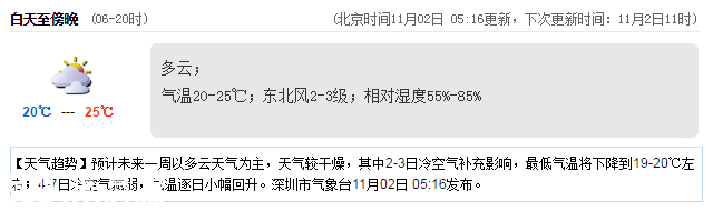<a href=http://www.hnyueyi.com.cn/shenzhen/ target=_blank class=infotextkey>深圳</a>天氣（11.2）：多云 20℃—25℃