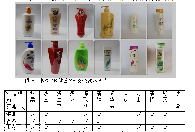 深圳市消委揭秘洗發(fā)水超優(yōu)榜單 你適合哪款洗發(fā)水？