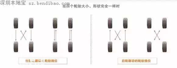 深圳高速一大客車疑似爆胎引燃 瞬間被燒成鐵架