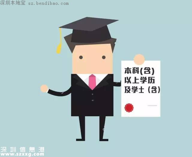 深圳招聘公辦中小學(xué)教師91名 今日起報(bào)名