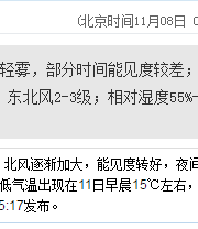 深圳天氣(11.8):多云有輕霧 20℃—26℃