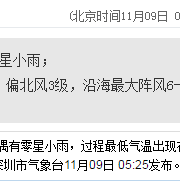 深圳天氣(11.9):陰天偶有小雨 17℃—21℃