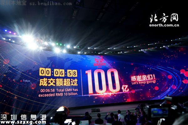 2016雙十一交易額(實時更新)