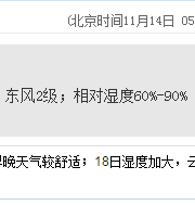 深圳天氣(11.14):多云間晴 22℃—29℃