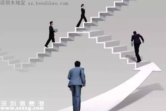 <a href=http://www.hnyueyi.com.cn/shenzhen/ target=_blank class=infotextkey>深圳</a>人才高交會免費提供 1500個年薪20萬以上職位