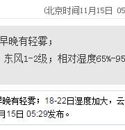 深圳天氣(11.15):晴天間多云 23-31℃