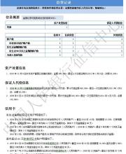 個(gè)人信用報(bào)告（個(gè)人版）樣本