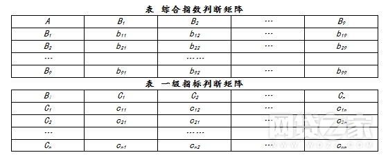 互金平臺(tái)移動(dòng)端影響力TOP100