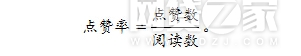 互金平臺(tái)移動(dòng)端影響力TOP100