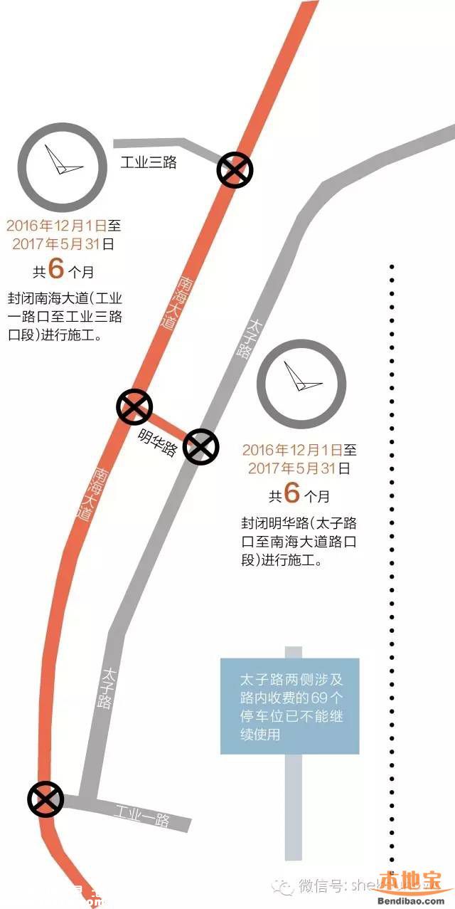 深圳9號(hào)線西延線Y線要施工 南海大道部分路封路半年