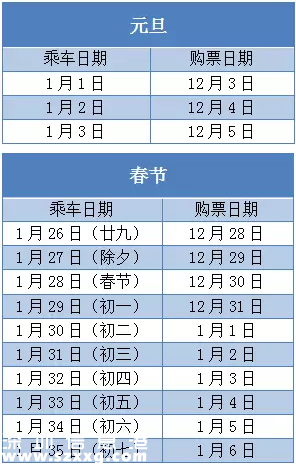 2017春運(yùn)火車(chē)票預(yù)售期時(shí)間表【靠譜】