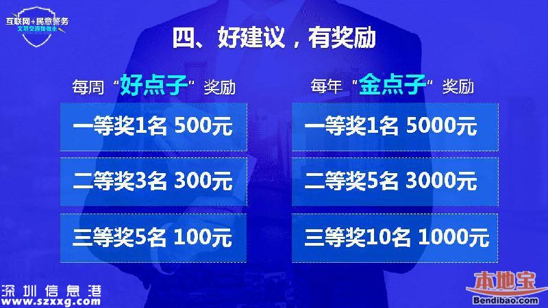 深圳交通問題可以微信投訴 每條都有回復有現(xiàn)金獎勵