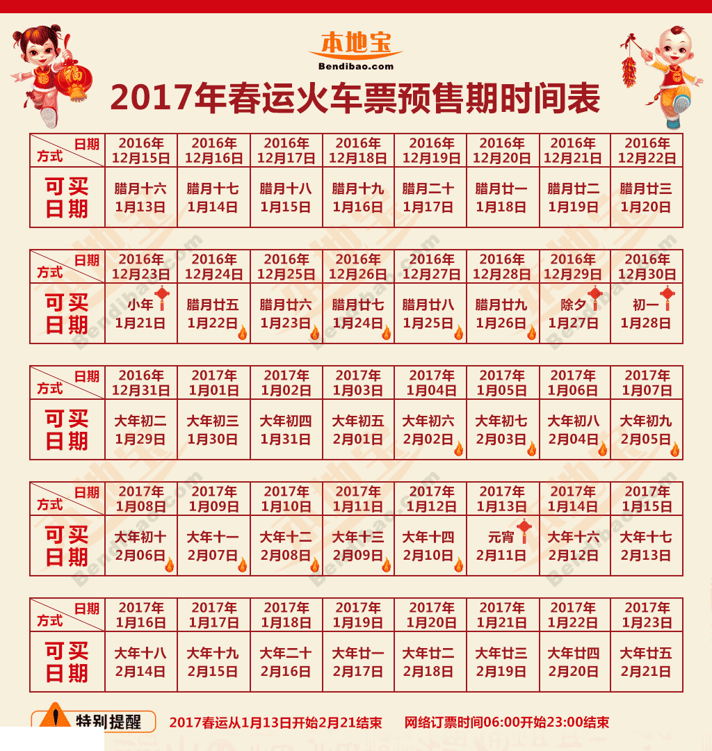 2017春運(yùn)火車(chē)票預(yù)售期時(shí)間表【靠譜】