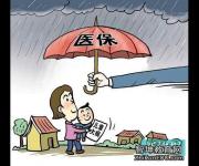 少兒醫(yī)保如何繳費(fèi)？