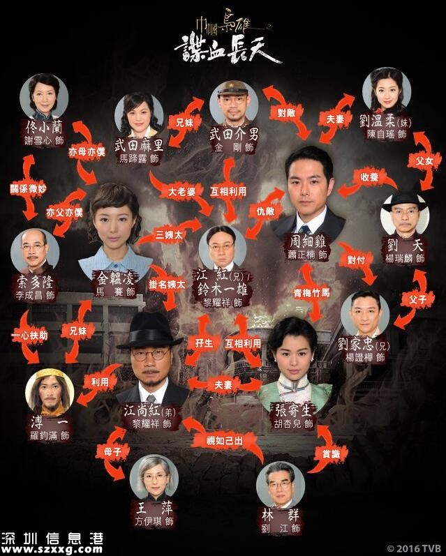致命復(fù)活播完后播什么？巾幗梟雄之諜血長(zhǎng)天接檔致命復(fù)活