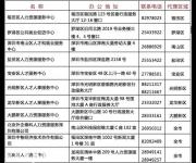 深圳人才引進業(yè)務代理機構