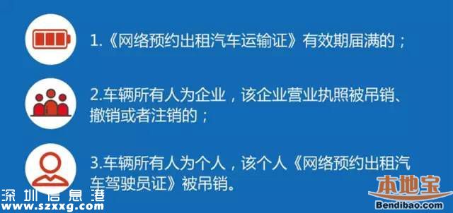 深圳網(wǎng)約車實(shí)施細(xì)則公布 修改了哪些？