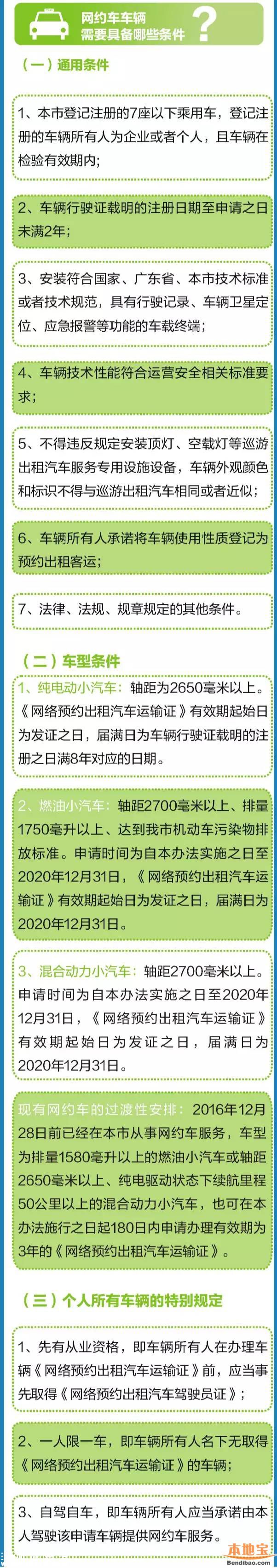 深圳網(wǎng)約車實(shí)施細(xì)則公布 修改了哪些？