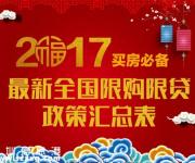 買(mǎi)房必備!一張表看清2017全國(guó)限購(gòu)限貸政策