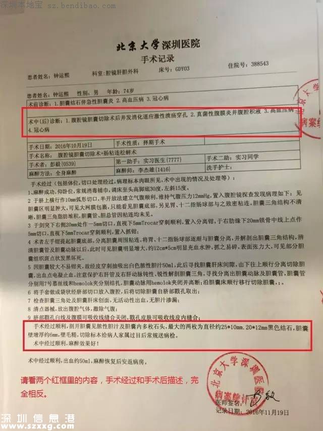 老人膽結石手術后死亡 家屬質(zhì)疑北大深圳醫(yī)院篡改病歷