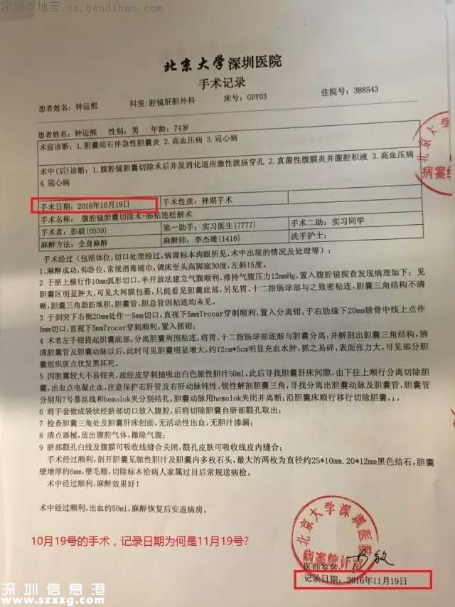 老人膽結石手術后死亡 家屬質(zhì)疑北大<a href=http://www.hnyueyi.com.cn/shenzhen/ target=_blank class=infotextkey>深圳</a>醫(yī)院篡改病歷