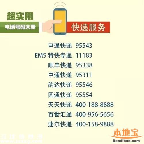 100個(gè)超實(shí)用電話號(hào)碼！小孩子都應(yīng)該知道