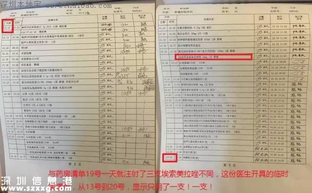 老人膽結石手術后死亡 家屬質(zhì)疑北大深圳醫(yī)院篡改病歷