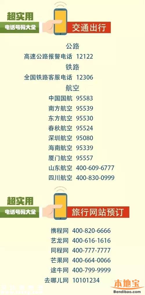 100個(gè)超實(shí)用電話號(hào)碼！小孩子都應(yīng)該知道