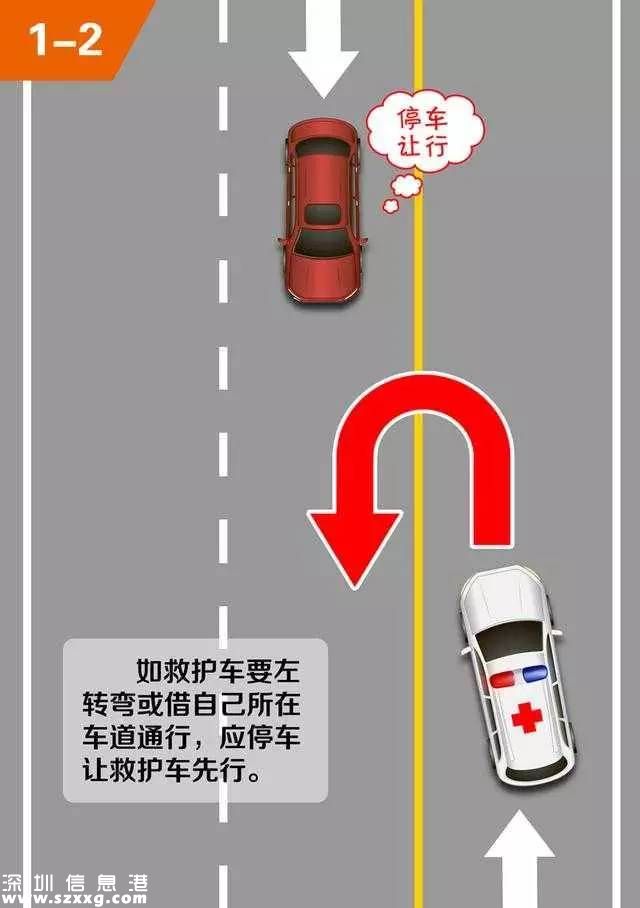 深圳交警發(fā)話了！這種情況交通違法不罰