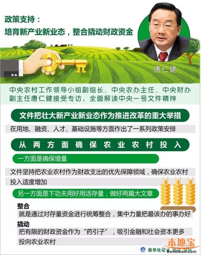 2017中央一號(hào)文件發(fā)布 事關(guān)8億人