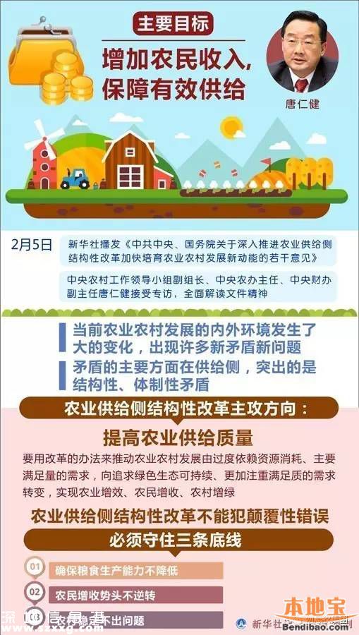 2017中央一號(hào)文件發(fā)布 事關(guān)8億人