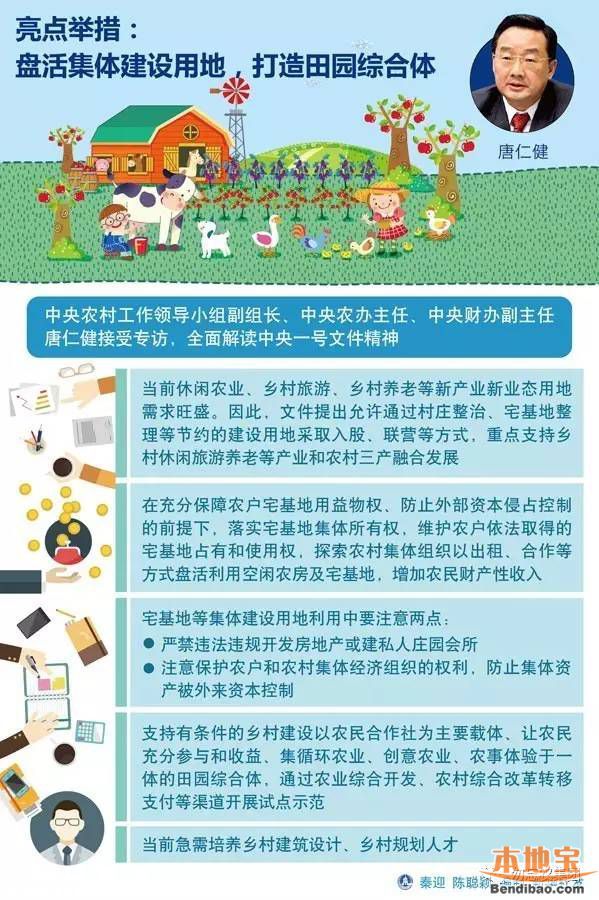 2017中央一號(hào)文件發(fā)布 事關(guān)8億人