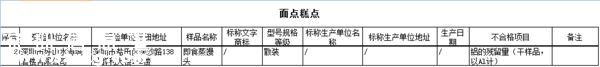 要小心??！   這幾家餐廳被曝即食蒸饅頭添加劑超標(biāo)