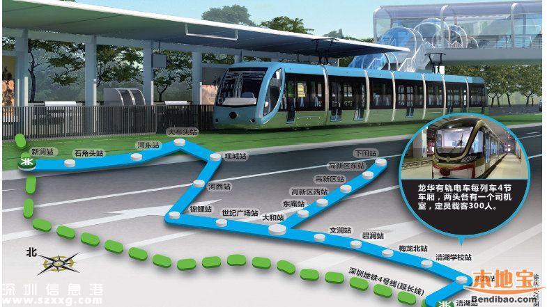 龍華有軌電車示范線(站點+開通+線路圖+票價)