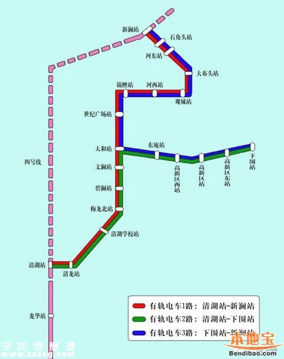 龍華有軌電車示范線(站點+開通+線路圖+票價)