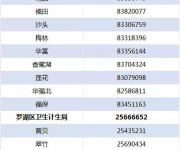 深圳計(jì)生條例廢止 15天晚育假取消