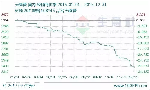 于歡母親公司涉借款近2千萬(wàn) 其母三度被列失信人