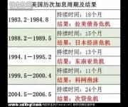 川普氣炸了！剛剪好羊毛 卻被中國薅走了