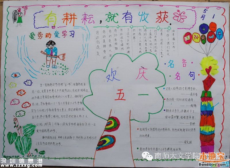 五一勞動節(jié)手抄報大全(100張)