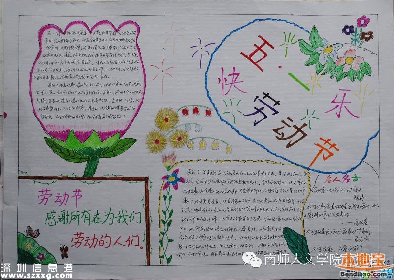 五一勞動節(jié)手抄報大全(100張)