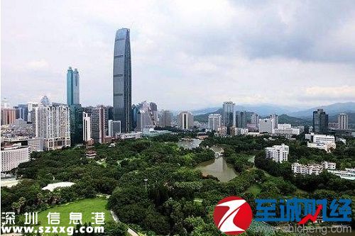 深圳房價走勢