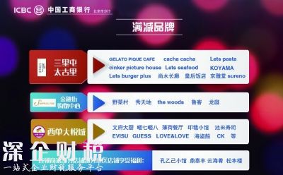 愛購(gòu)周末 盛夏來(lái)襲 工銀信用卡“周末好時(shí)光”