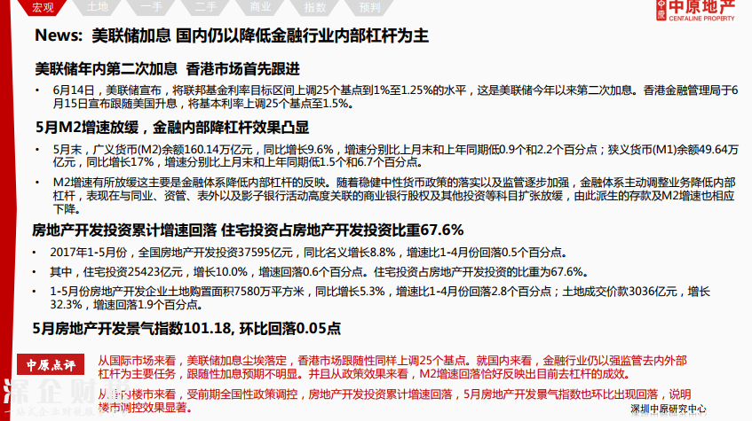 除福田外深圳各區(qū)二手報(bào)價(jià)下調(diào) 最高跌12%