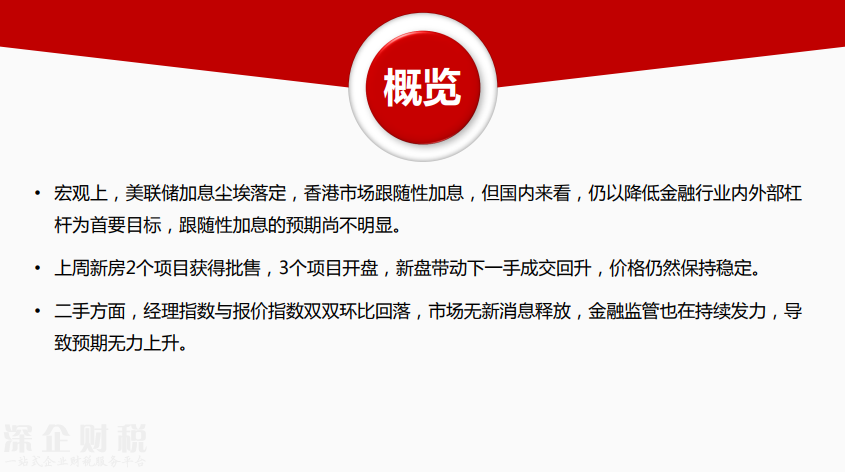 除福田外深圳各區(qū)二手報(bào)價(jià)下調(diào) 最高跌12%