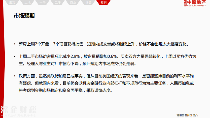 除福田外深圳各區(qū)二手報(bào)價(jià)下調(diào) 最高跌12%