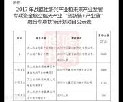 “創(chuàng)新鏈+產(chǎn)業(yè)鏈”融合專(zhuān)項(xiàng)扶持計(jì)劃項(xiàng)目公示 大疆獲3