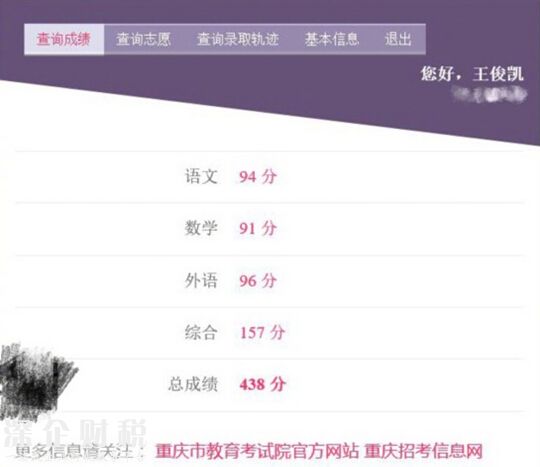 王俊凱曬高考成績(jī) 王俊凱能考上北京電影學(xué)院?jiǎn)幔? alt=