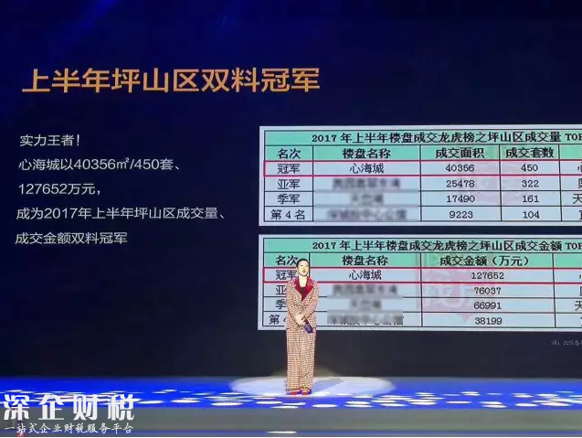 2017心?？毓筛某鞘械牧α堪l(fā)布盛典綻放深圳海之門