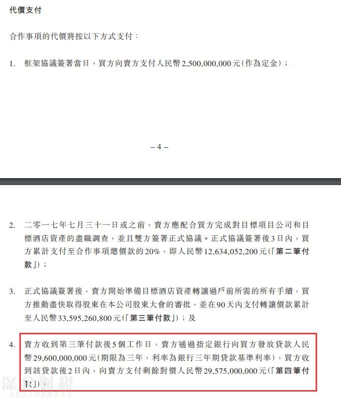 融創(chuàng)