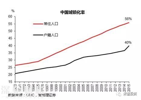 財(cái)富洗牌從未停止 如何跳出被收割的怪圈？